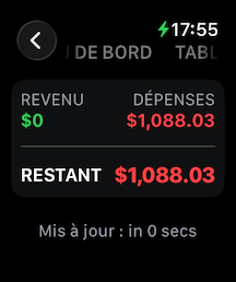 Statistiques Watch